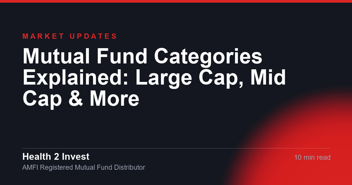 Mutual Fund Categories Explained: Large Cap, Mid Cap & More
