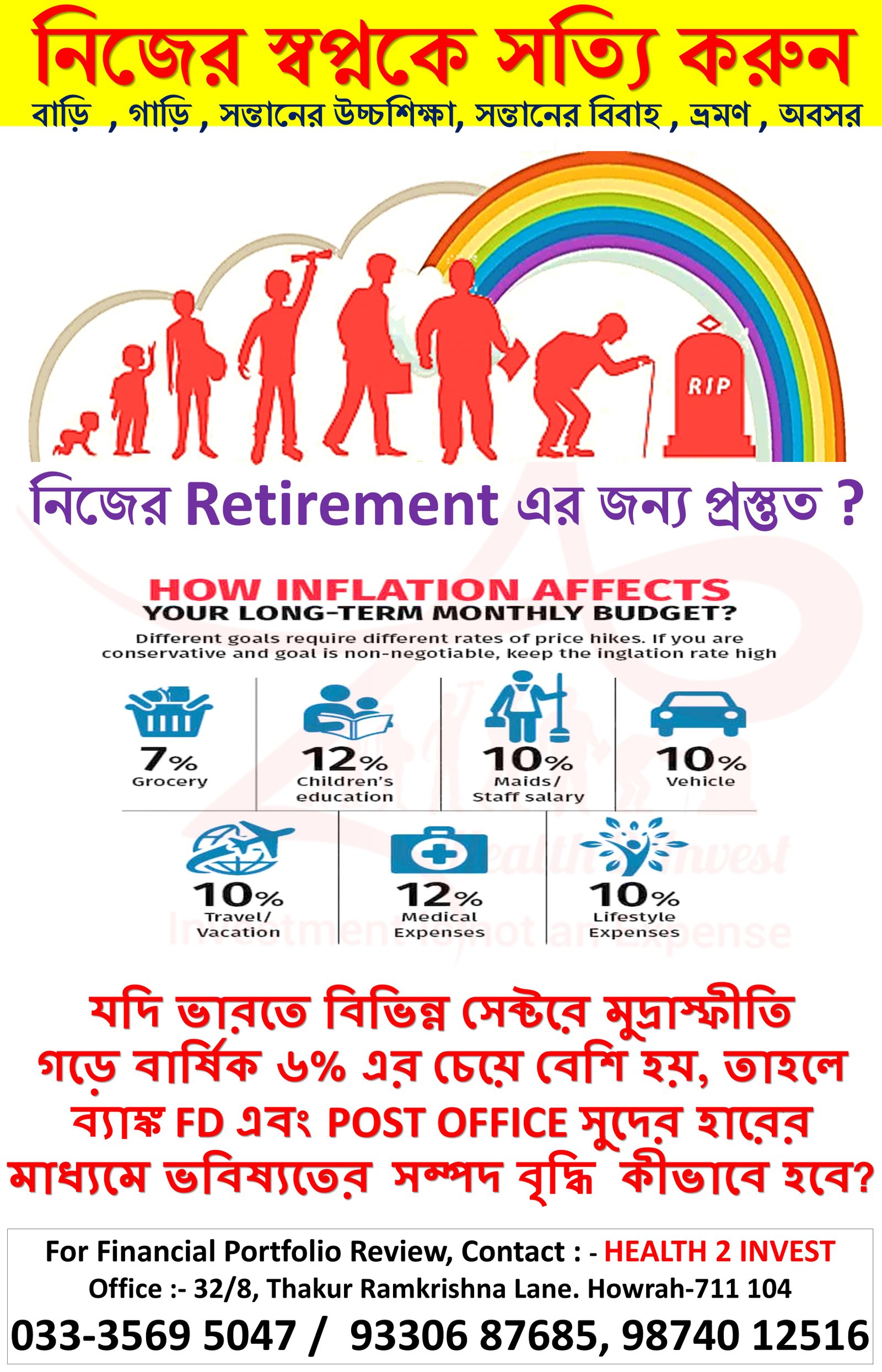 Dream vs Inflation